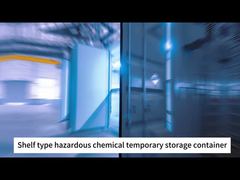 Veiligheid, opnieuw gedefinieerd. Bewaar het niet alleen—beveilig het.